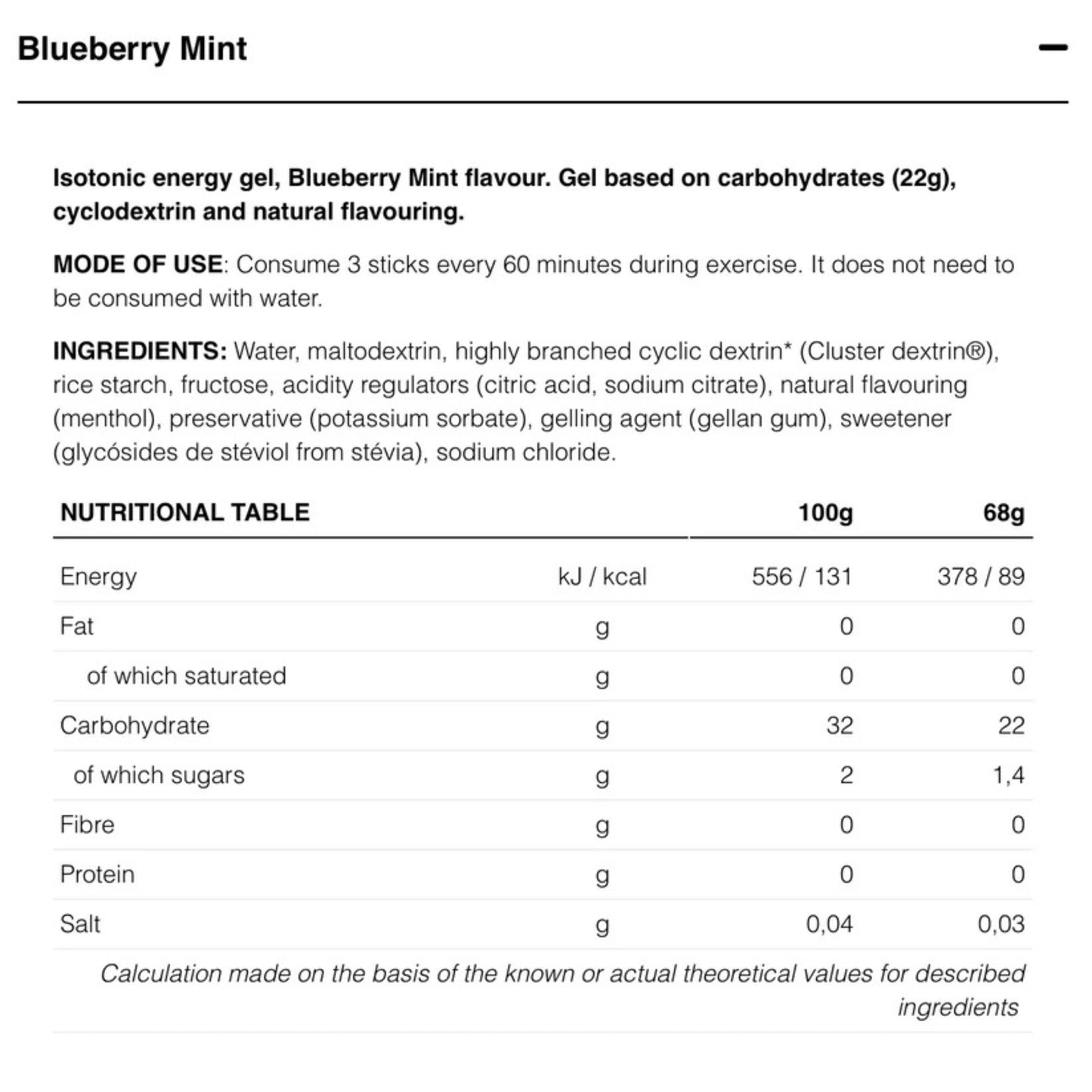 Nutritional information and ingredients of Blueberry Mint isotonic energy gel.