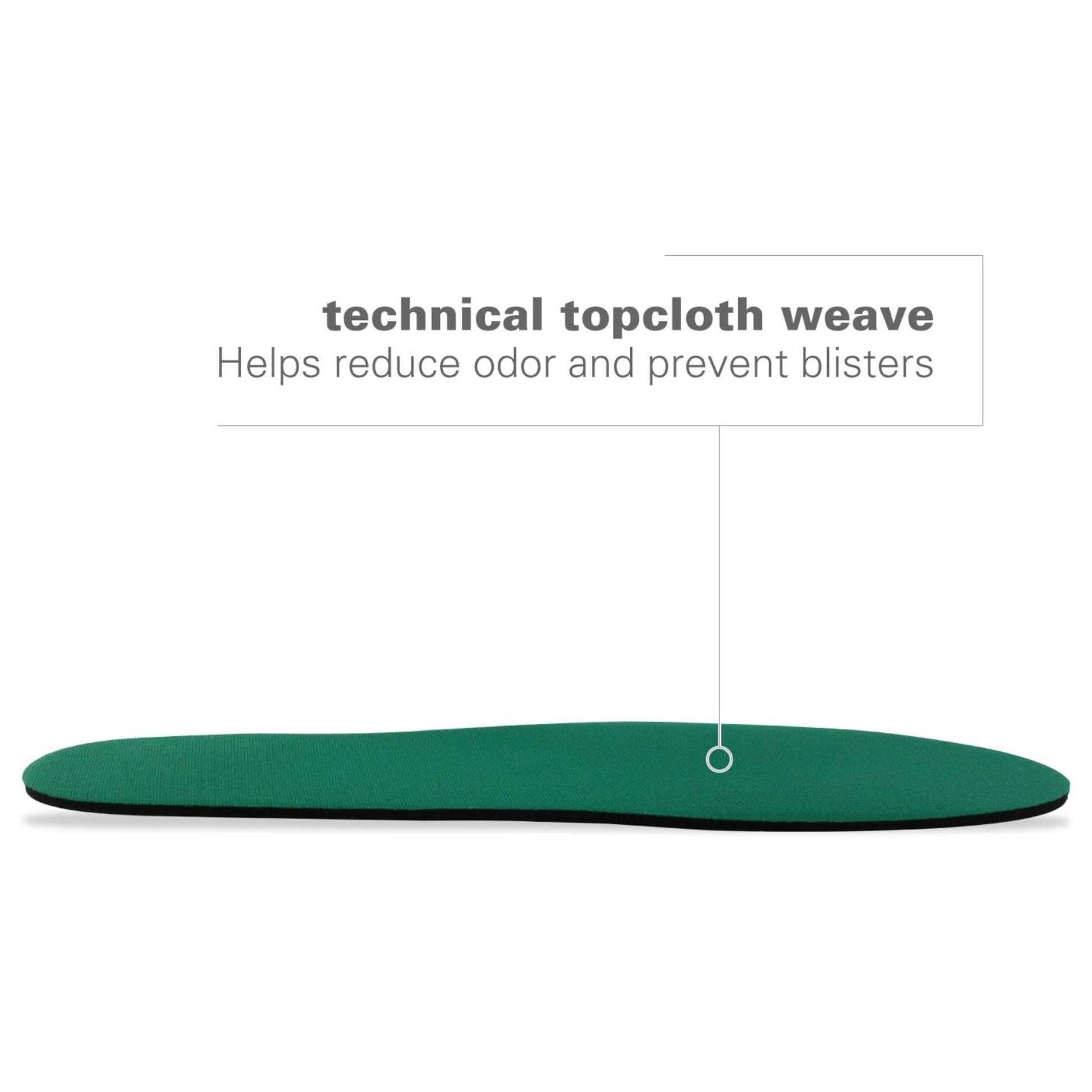 Green insole with text about technical topcloth weave on a white background