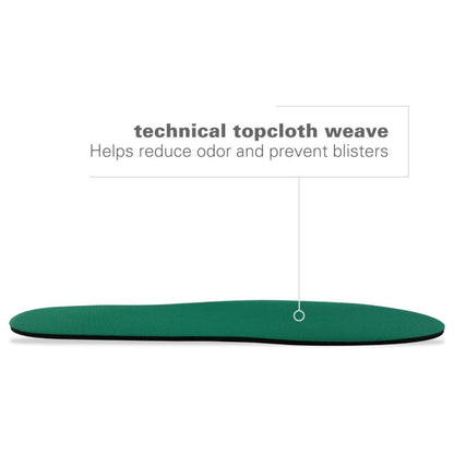 Green insole with text about technical topcloth weave on a white background