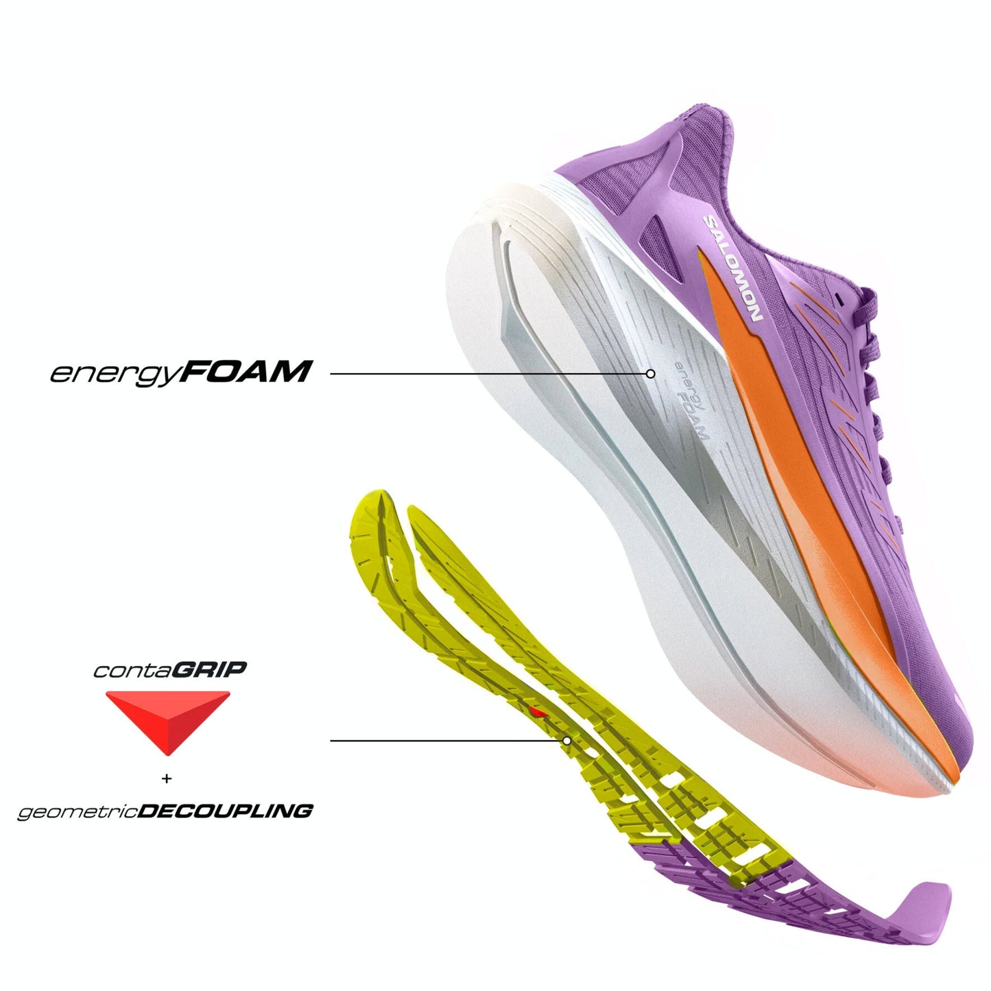 Purple Salomon running shoe with labeled features on a white background