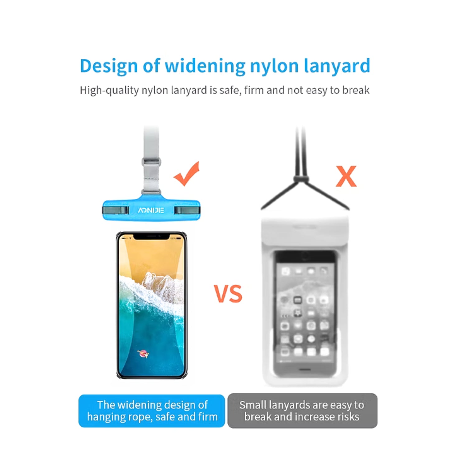 Comparison of white phone pouch with screen protector with a smartphone and phone case.