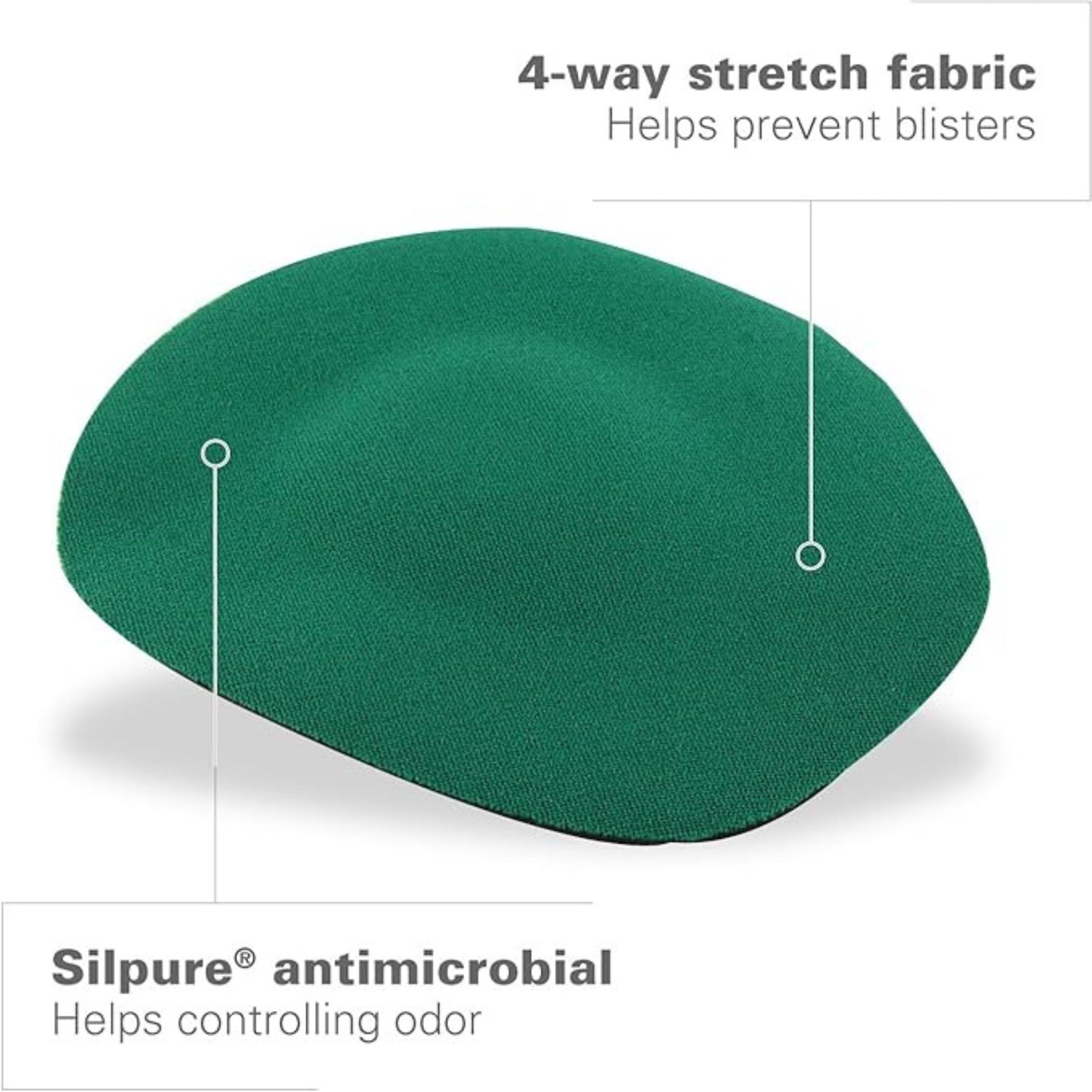 Green insole with text highlighting 4-way stretch fabric and Silpure antimicrobial properties on a white background.