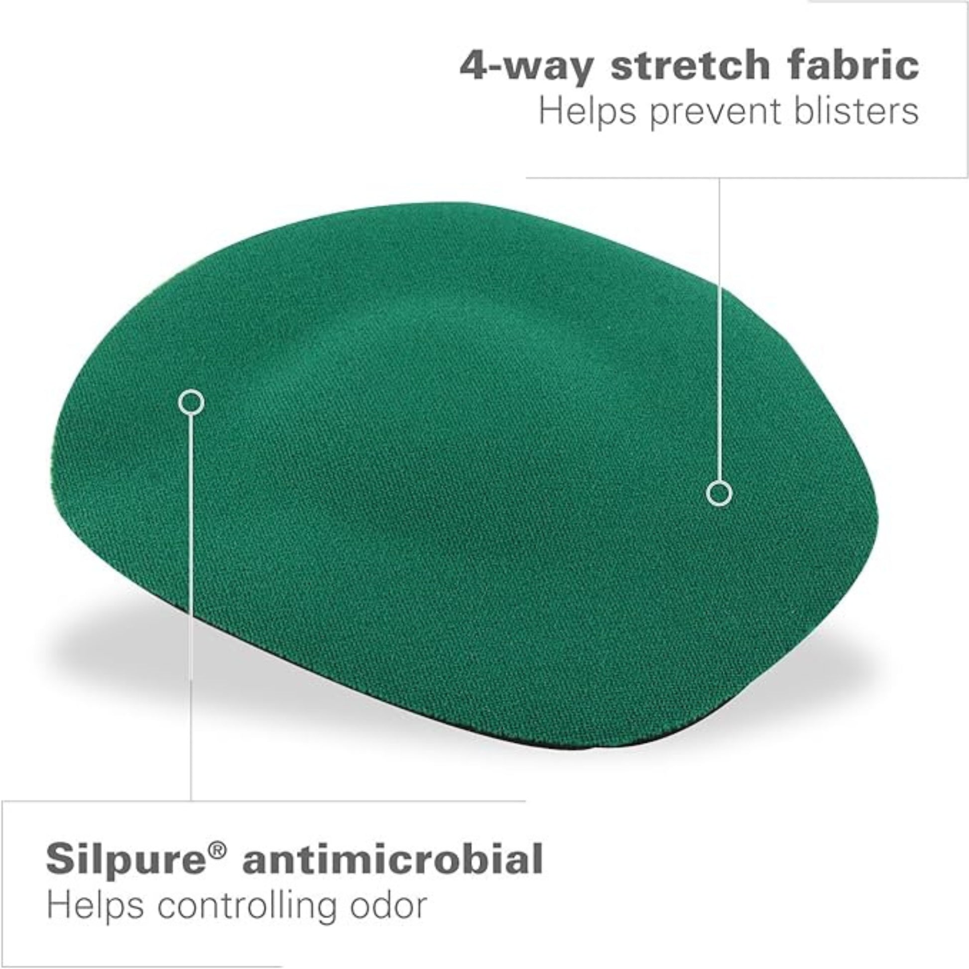 Green insole with text highlighting 4-way stretch fabric and Silpure antimicrobial properties on a white background.
