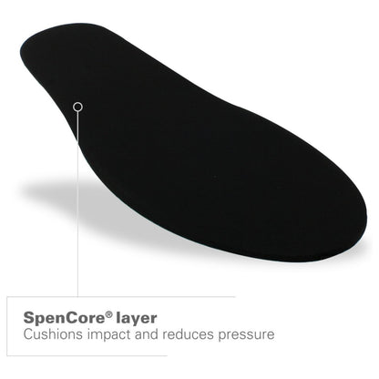 Black shoe insole with 'SpenCore layer' text on a white background